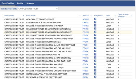 List of avaliable mutual funds